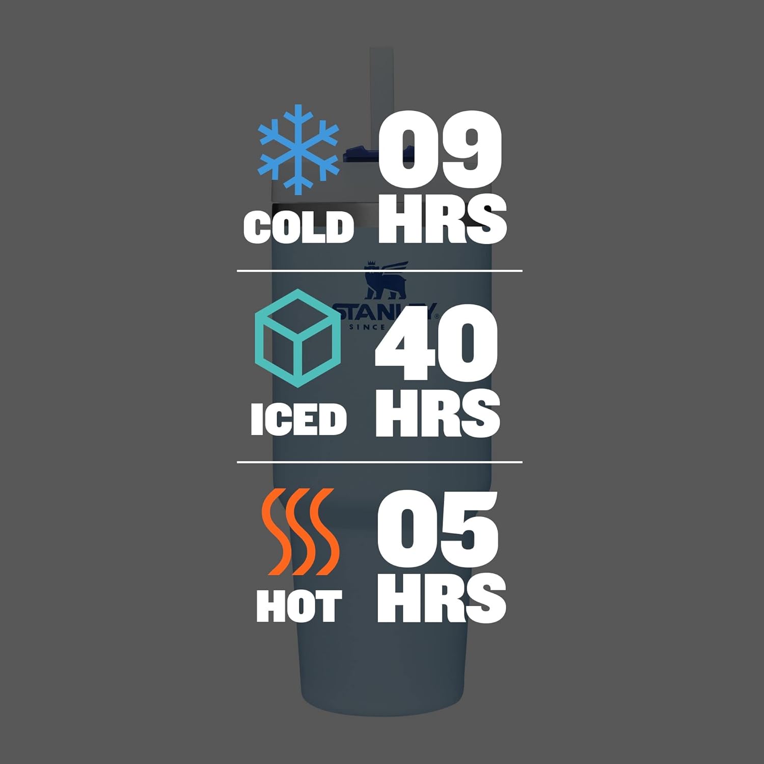 Stanley Adventure Quencher Travel Tumbler 30oz with Handle and Straw